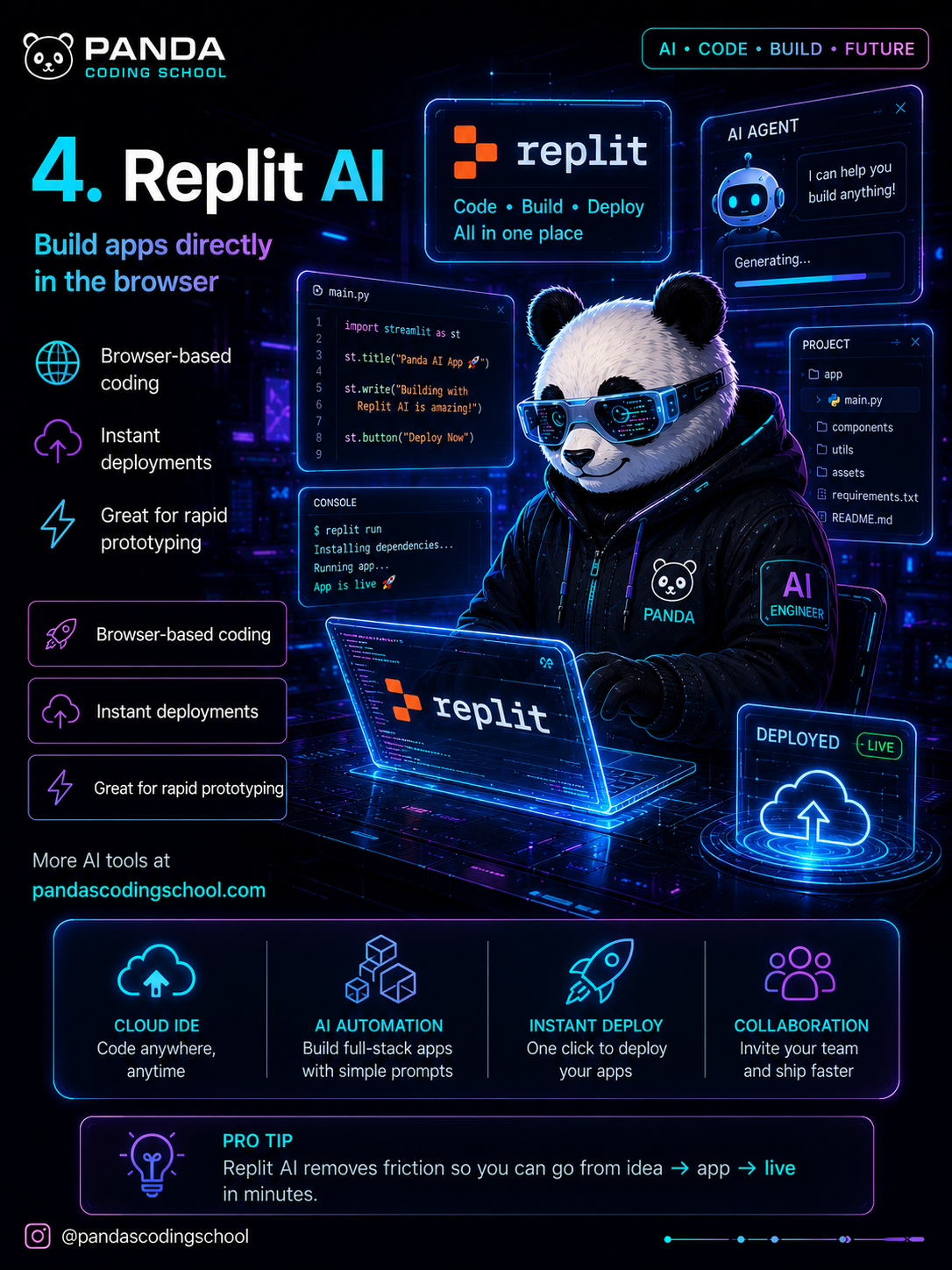Replit AI: Build apps directly in the browser